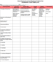 This printable nursing care plan includes assessment, diagnosis, objectives a selection of printable concept map care plans, along with three preformatted blank concept map care plan templates to use for customizing plans of care. Pin On Nursing Patient Cg Education Poc
