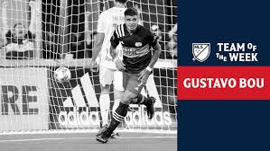 Adam buksa full stack developer serbia. Five Fast Facts Adam Buksa New England Revolution