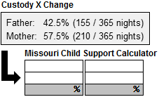 missouri child support calculator custody x change more