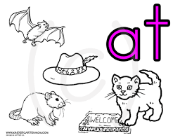 Word Families Are A Group Of Words With The Same Ending For Example Cat Rat Mat Hat Bat Are All Part Word Families Rhyming Words Kindergarten Family Chart