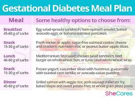 Pin On Meal Planning