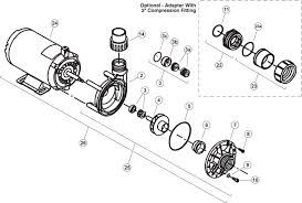I have tried for a couple of hours on the web to. Diagram Ao Smith Pump Diagram Full Version Hd Quality Pump Diagram Diagramofforcesm Bandaborno It