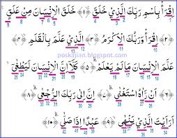Kali ini, para pembaca bisa menyimak analisis hukum tajwidnya berikut ini. Hukum Tajwid Al Quran Surat Al Alaq Lengkap