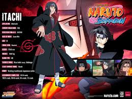 Halo Teman Teman Hari Ini Aku Hanya Berbagi Foto Foto Karakter Dari Anime Naruto Shippuden Naruto Shippuden Naruto Kartu