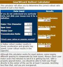 27 Exact Traxxas Comparison Chart