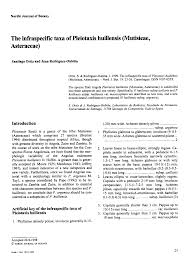 Image result for Pleiotaxis