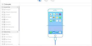Joyoshare Iphone Data Recovery For Windows Review Technology News Reviews And Buying Guides Data Recovery Data Iphone