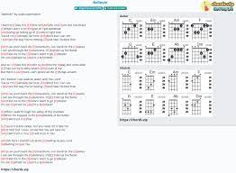 Chord Believer Audio Adrenaline Tab Song Lyric Sheet Guitar Ukulele Chords Vip