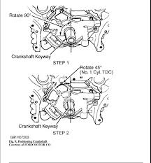 Popular used engines and transmissions we carry include honda civic and accord vtech engines, ford ranger, ford f150. 2000 Ford F250 F350 Super Duty Service Repair Manual