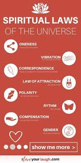 12 Spiritual Laws Of The Universe And What They Mean Spirituality Universe Law Of Attraction