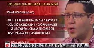 Si Al Proceso De Cambio.