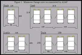 Dimension Layout Garage Floor Plans Standard Garage Door Sizes Garage Door Sizes