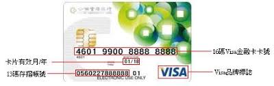 中國信託商業銀行 │ 隱私權保護政策 │ 交易安全說明. Visaé‡'èžå¡