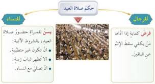طباعة التقويم الميلادي السنة الجديدة 2021. Ù…Ø§ Ø­ÙƒÙ… ØµÙ„Ø§Ø© Ø§Ù„Ø¹ÙŠØ¯ Ø§Ù„ÙƒØ§Ù…Ù„ Ù„Ù„Ø­Ù„ÙˆÙ„