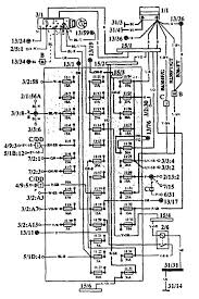 Abs system relay box, abs control unit (fusible link). Volvo 960 1993 1994 Fuse Box Diagram Auto Genius