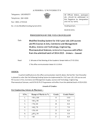 Maybe you would like to learn more about one of these? Pg Grading System Andhra University