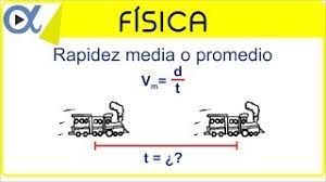 A grandeza que permite obter tais informações é a velocidade média. Ihmc Public Cmaps 2
