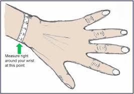 Maybe you would like to learn more about one of these? How To Measure Design Your Sparkle