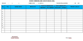 Seperti, beredarnya buku bimbingan dan konseling untuk smp dan mts di yogjakarta. Contoh Buku Bimbingan Konseling Sd Siswapelajar Com
