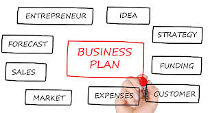 Not only does this enable you to plan your company, but it also gives potential clients an insight into how your business works. So Erstellen Sie Einen Aussagekraftigen Businessplan