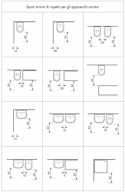 Pin By Simona Godeassi On House Plan Bathroom Dimensions Toilet Design Bathroom Layout