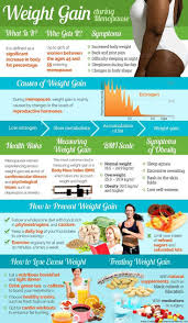 Pin On Lose Weight Women Over 50