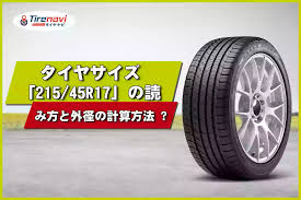 タイヤナビ