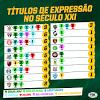 Simule a tabela de jogos e de classificação do brasileirão série a, simule para ver quem se classifica para vagas em outras competições, digite os gols do time mandante e do time visitante. 1