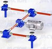 synchronized lifting system with screw jacks,screw jack ...