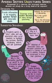 Trouble counting how chromosome numbers change in mitosis and meiosis? Amoeba Sisters On Twitter Petunia Is Illustrating For The Next Amoebasisters Video On The Relationship Of Alleles Genes Pinky Is Nearly Finished With The Next Unlectured Topic Protein Synthesis To Complement