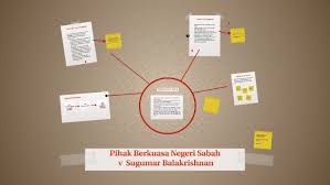Use translate.com to cover it all. Pihak Berkuasa Negeri Sabah V Sugumar Balakrishnan By Veera Lyy