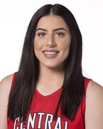 Ashley Duffy's Instagram, Twitter & Facebook