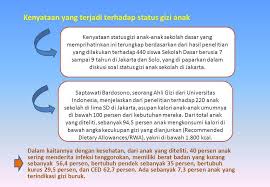 Penelitian gizi di indonesia aplikasi statistika dalam penelitian gizi peluang dan manajemen usaha di bidang gizi pengalaman mendirikan katering diet. Permasalahan Gizi Pada Anak Sekolah Dasar Ppt Download