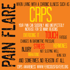 Pin On Crps Rsd Rnd Amps Awareness
