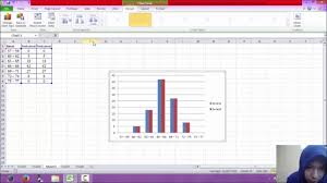 Cara Membuat Histogram Dan Poligon Di Excel 2010 Youtube