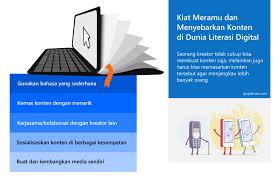 Berikut adalah database jurnal terindeks thomson reuters/ web of science 2018. Kiat Ampuh Meramu Dan Sebarkan Konten Pendidikan Di Dunia Literasi Digital Ajo Piaman