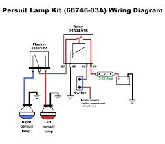 Issues will arise with the flash rate on some motorcycles however this is easily fixed. Diagram Chevy Cavalier Turn Signal Wiring Diagram Full Version Hd Quality Wiring Diagram Aubucvenndiagram Archivioprimoli It