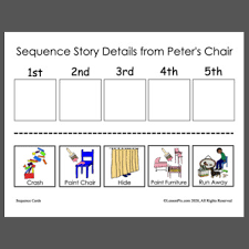 Feast of the chair of st. Sequence Story Details From Peter S Chair