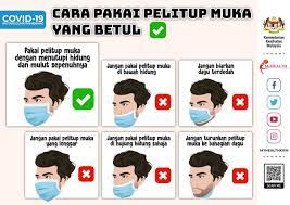 Sebelum memasang masker, cuci tangan pakai sabun dan air mengalir hindari menyentuh masker saat digunakan; Portal Bencana Portal Bencana
