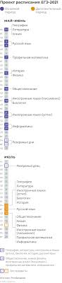 Федеральная служба по надзору в сфере образования и науки опубликовала обновленные проекты расписания государственной итоговой аттестации (гиа). Predvaritelnoe Raspisanie Ege Na 2021 God Ria Novosti 02 04 2021