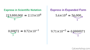 A calculator to calculate numbers using scientific notation is also. How To Do Scientific Notation 21 Awesome Examples