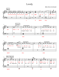 I love you billie eilish piano sheet music. Utterly Music Piano Scores Billie Eilish Lovely Ft Khalid