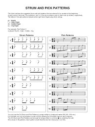 Strumming Pattern