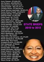 Damn Saadam. Like You Forget about Ramlogan, Ramdeen, Vincent Nelson, et al  and how much legal fees SCKamla and SCAnand had them rack up in five (5)  years? When Kamla is PM,