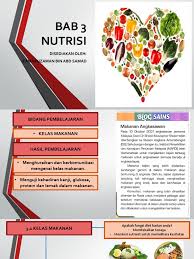 Sains tingkatan 3 kssm bab 1 rangsangan dan gerak balas 1.1 sistem saraf manusia hasil pembelajaran : Ting 2 Kssm Bab 3