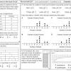Staar answer key 2016 2016 texas staar test end of course english i. 1