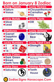 January 8 Zodiac Complete Birthday Horoscope Personality Birthday Personality Birthday Horoscope Zodiac