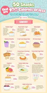 The fast food chain operates nearly 2,000 locations under the proprietorship of cke restaurants. 50 Snacks Under 100 Calories Health Babamail Snacks Under 100 Calories No Calorie Snacks 100 Calorie Snacks