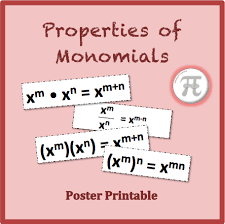 Properties Of Monomials Poster Printable Algebra I Posters Printable Algebra