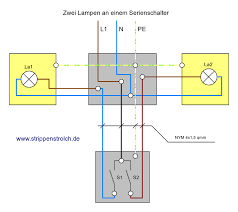 Der Strippenstrolch Serienschaltung